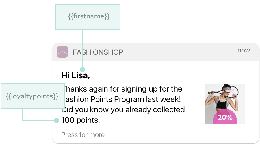 Message Personalization
