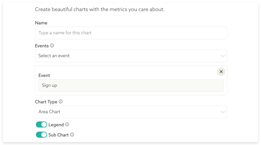 Beautiful visualizations