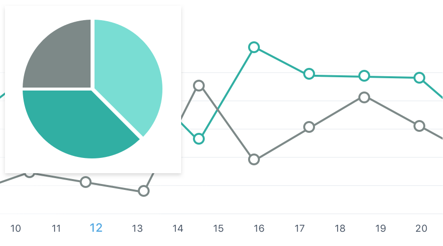 Monitor your app's performance