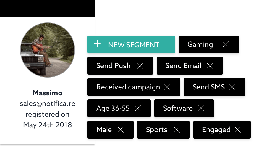 Powerful Audience Segmentation