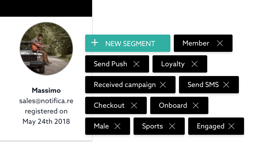 Segment user behavior